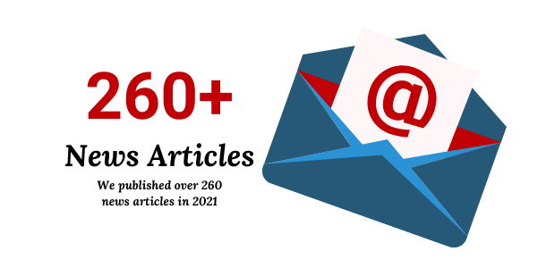 News article statistics